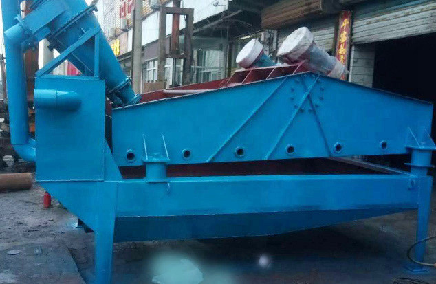 细沙回收机和脱水筛