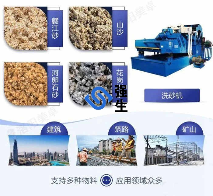 新型洗沙机